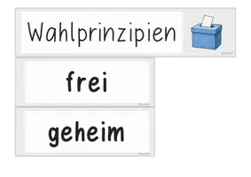 Vorschau - Präsentationen/Tafelbilder - Wahlprinzipien - Tafelmaterial - Seite 1