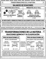 Vista previa - Unidades / Secuencias / Situaciones de Aprendizaje - SECUENCIA DIDACTICA COMPLETA TRANSFORMACIÓN DE LA MATERIA - Portada