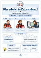 Vorschau - Unterrichtsreihen - Rettungsdienst und Krankenwagen – Notruf 112, Erste Hilfe und Helfer im Einsatz - Seite 2