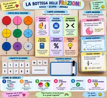 anteprima - Materiale di supporto/inclusione - La bottega delle frazioni - Pagina di copertina