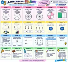 anteprima - Materiale di supporto/inclusione - La bottega delle frazioni - Pagina 3