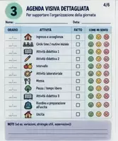 anteprima - Altro tipo di materiale - Set schede - Pagina 3