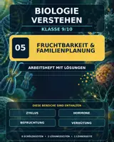 Vorschau - Unterrichtsreihen - Fruchtbarkeit und Familienplanung – Biologie Klasse 9/10 – Arbeitsheft mit Lösungen und Gruppenarbeit - Deckblatt
