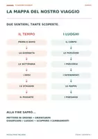 anteprima - Esercizi - La Bussola del Tempo e dei Luoghi- storia e geografia classe 1^ - Pagina 3