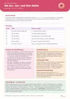 Vorschau - Stundenentwürfe - Rechenwelten · Kawaii-Küche — das 5er-Paket: Einmaleins, Mathe Klasse 2 - Seite 3