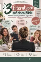 Vorschau - Arbeitsblätter - Welcher Elterntyp sitzt mir gegenüber? | 3 Elterntypen & Elterngespräch - Deckblatt