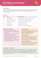 Vorschau - Stundenentwürfe - Rechenwelten · Kawaii-Küche — Einheit 2: Kernaufgaben und Verdoppeln (Mathe Klasse 2) - Seite 2