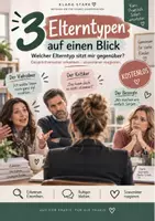 Vorschau - Arbeitsblätter - Welcher Elterntyp sitzt mir gegenüber? | 3 Elterntypen & Elterngespräch - Seite 1