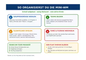 Vorschau - Arbeitsblätter - Mini-WM Fußballturnier - alle spielen bis zum Finale! - Seite 2