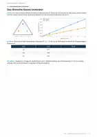 Vorschau - Unterrichtsreihen - Physik verstehen Klasse 9/10 | Komplettbundle mit sechs Arbeitsheften - Seite 3