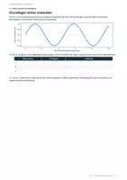 Vorschau - Unterrichtsreihen - PH2 Magnetismus und elektromagnetische Induktion | Arbeitsheft Physik Klasse 9/10 mit Lösungen - Seite 2