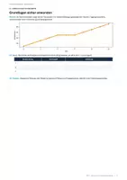 Vorschau - Unterrichtsreihen - PH5 Wärme und Energieübertragung | Arbeitsheft Physik Klasse 9/10 mit Lösungen - Seite 2