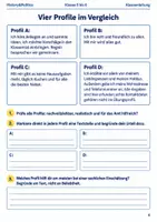 Vorschau - Arbeitsblätter - Kandidatenprofile schreiben Arbeitsheft Klasse 5 bis 6 Schulstart Kandidatur fair vorbereiten - Seite 3