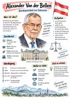 Vorschau - Arbeitsblätter - Lernplakat + Arbeitsblätter zum Thema "Alexander Van der Bellen" + Lösung & MP3 + Mindmap + Infografik - Deckblatt