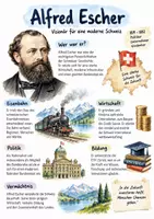 Vorschau - Arbeitsblätter - Lernplakat + Arbeitsblätter zum Thema "Alfred Escher" + Lösung & MP3 + Infografik - Deckblatt