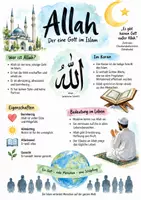 Vorschau - Arbeitsblätter - Lernplakat + Arbeitsblätter zum Thema "Allah" + Lösung & MP3 + Mindmap + Infografik - Deckblatt