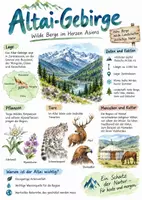 Vorschau - Arbeitsblätter - Lernplakat + Arbeitsblätter zum Thema "Altai-Gebirge" + Lösung & MP3 + - Deckblatt