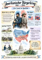 Vorschau - Arbeitsblätter - Lernplakat + Arbeitsblätter zum Thema "Amerikanischer Bürgerkrieg" + Lösung & MP3 + Mindmap + Infografik - Deckblatt