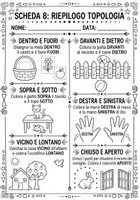 anteprima - Esercizi - Il Canto dello Spazio - 8 Schede Didattiche sui Concetti topologici - Pagina di copertina