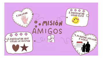 Vista previa - Unidades / Secuencias / Situaciones de Aprendizaje - Misión Amigos: Guía visual,practicar habilidades sociales - Portada