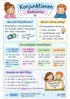 Vorschau - Poster - Konjunktionen: Kleine Wörter mit verbindender Wirkung! - Seite 2