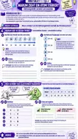 Vorschau - Unterrichtsreihen - Wer zieht stärker? 💪⚛️ Elektronegativität | Chemie Klasse 9–10 | Arbeitsblätter, Lösungen & didaktische Empfehlung - Deckblatt