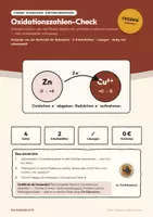 Vorschau - Stundenentwürfe - Oxidationszahlen-Check — Chemie E-Phase: Oxidationszahlen bestimmen und Redoxreaktionen erkennen, 2 Arbeitsblätter mit Lösung - Seite 1