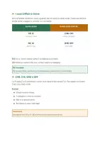 anteprima - Esercizi - Ripasso suoni difficili classe terza - Pagina 1