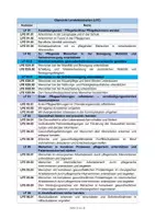 Vorschau - Präsentationen/Tafelbilder - Übersicht - Lernfelder und Lernfeldeinheiten - Seite 2