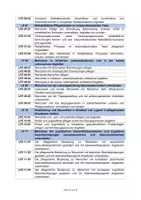 Vorschau - Präsentationen/Tafelbilder - Übersicht - Lernfelder und Lernfeldeinheiten - Seite 3