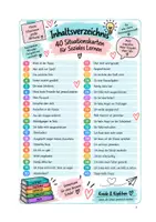 Vorschau - Arbeitsblätter - Was würdest du tun, 40 Situationskarten, SOL - Seite 1