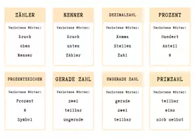 Vorschau - Spiele - Mathematische Begriffe erklären und erraten - Seite 3