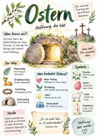 Vorschau - Arbeitsblätter - Lernplakat + Arbeitsblätter mit Dialog zum Thema "christliches Osterfest" + Mindmap + Infografik - Deckblatt