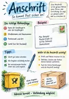Vorschau - Arbeitsblätter - Lernplakat + Arbeitsblätter zum Thema "Anschrift" + Lösung & MP3 + Infografik - Deckblatt