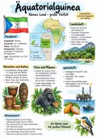 Vorschau - Arbeitsblätter - Lernplakat + Arbeitsblätter zum Thema "Äquatorialguinea" (Lückentext, Hörverstehen) + Lösung & MP3 - Deckblatt