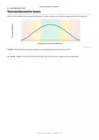 Vorschau - Unterrichtsreihen - Ökosysteme und ihre Bestandteile Biologie Klasse 9/10 Arbeitsheft mit Lösungen und visueller Gruppenarbeit - Seite 2