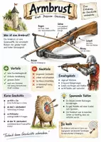 Vorschau - Arbeitsblätter - Lernposter + Arbeitsblätter zum Thema "Armbrust" + Lösung & MP3 + - Deckblatt