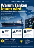 Vorschau - Poster - Nachrichten 2026 – Moderne Poster für den Unterricht - Seite 2