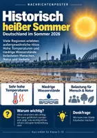 Vorschau - Poster - Nachrichten 2026 – Moderne Poster für den Unterricht - Seite 3