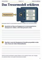 Vorschau - Arbeitsblätter - Passwortmanager Arbeitsheft Klasse 5–6 - Seite 2