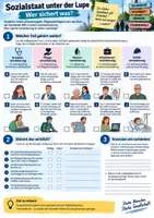 Vorschau - Arbeitsblätter - Sozialkunde Lernspiele Klasse 9–10 | 5 Arbeitsblätter - Seite 3