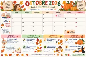 anteprima - Programmi scolastici / Materiali per docenti - Calendario infanzia con idee x attività e giornate mondiali - Pagina 2