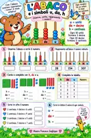 anteprima - Schede informative - 1F461D09-34D3-4C40-8539-993B7A76F9A0 - Pagina 3