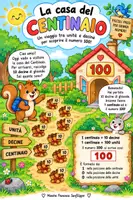anteprima - Schede informative - 1F461D09-34D3-4C40-8539-993B7A76F9A0 - Pagina 1