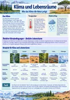 Vorschau - Unterrichtsreihen - Lebensräume Weltweit - Seite 2