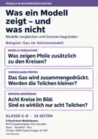 Vorschau - Arbeitsblätter - Was ein Modell zeigt – und was nicht - Deckblatt