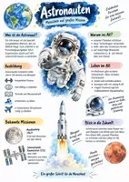Vorschau - Arbeitsblätter - Lernplakat + Arbeitsblätter zum Thema "Astronaut" + Lösung & MP3 + Mindmap + Infografik - Deckblatt