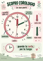 anteprima - Materiale di supporto/inclusione - Imparo l’orologio – Percorso visuale - Maestra Fiore - Pagina 2