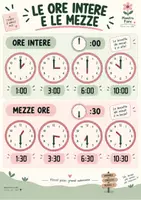 anteprima - Materiale di supporto/inclusione - Imparo l’orologio – Percorso visuale - Maestra Fiore - Pagina 3