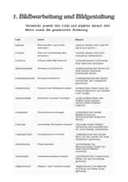 Vorschau - Anderer Materialtyp - KI-Kurzbefehle für den Schulalltag - Seite 1